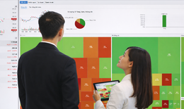 Cổ phiếu bất động sản dẫn dắt thị trường 9/4