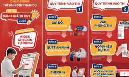 Lưu ý quan trọng với thí sinh tham dự thi đánh giá tư duy đợt cuối năm 2026