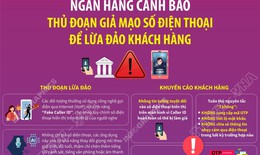 Ngân hàng cảnh báo thủ đoạn giả mạo số điện thoại để lừa đảo khách hàng