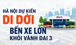 Hà Nội dự kiến di dời các bến xe lớn khỏi Vành đai 3