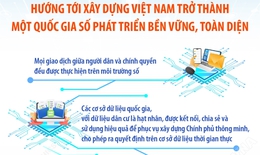 Hướng tới xây dựng Việt Nam trở thành một quốc gia số phát triển bền vững, toàn diện