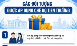 Những ai được hưởng chế độ tiền thưởng sau khi tăng lương cơ sở lên 2,53 triệu đồng?