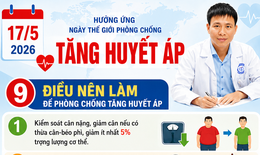 [Infographic] 9 điều nên làm để phòng chống tăng huyết áp