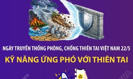 Ngày truyền thống phòng, chống thiên tai Việt Nam 22/5: Kỹ năng ứng phó với thiên tai