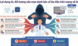 Cảnh báo thủ đoạn giả mạo bác sĩ bằng AI, lừa đảo trên mạng xã hội