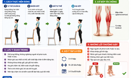 5 tác hại khi nhón gót chân sai cách