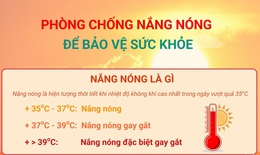 Phòng chống nắng nóng để bảo vệ sức khỏe