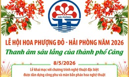 Lễ hội Hoa Phượng Đỏ - Hải Phòng năm 2026: Thanh âm sâu lắng của thành phố Cảng