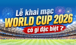 Lễ khai mạc World Cup 2026 có gì đặc biệt?