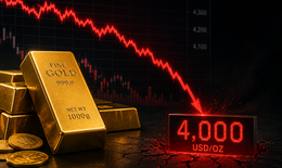 Giá vàng thế giới ngày 11/6 sắp thủng mốc 4.000 USD