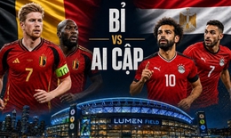 Lịch thi đấu bóng đá hôm nay ngày 15/6 - 16/6: World Cup 2026 bảng G, H
