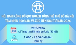 Hội nghị công bố Quy hoạch tổng thể Thủ đô Hà Nội tầm nhìn 100 năm