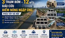 'Giải cứu' vùng trũng phía Tây Hà Nội khỏi nỗi ám ảnh ngập úng