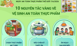 10 nguyên tắc vàng về vệ sinh an toàn thực phẩm