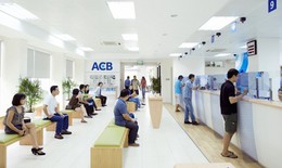 Thanh tra kết luận tồn tại, hạn chế trong hoạt động tín dụng tại ACB Sóc Trăng