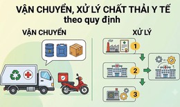 Quy trình vận chuyển, xử lý chất thải y tế