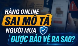 Hàng online sai mô tả, người mua có thể yêu cầu xử lý ra sao?