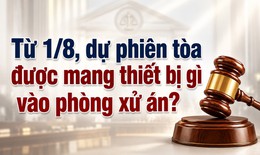 Từ 1/8, dự phiên tòa được mang thiết bị gì vào phòng xử án?