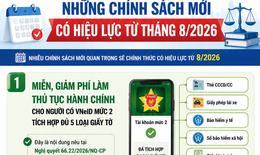 Những chính sách mới nào có hiệu lực từ tháng 8/2026?