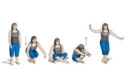 4 cách đơn giản kiểm tra cơ thể đang lão hóa khỏe mạnh