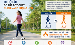 7 lợi ích của đi bộ lùi đối với sức khỏe