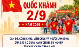 Chi tiết lịch nghỉ lễ Quốc khánh 2/9 năm 2026