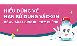Hiểu đúng về hạn sử dụng vắc-xin để an tâm trước khi tiêm chủng