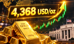 Giá vàng thế giới sáng 8/8 tăng vượt 4.368 USD