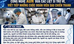 Công nghệ ADN đưa các liệt sĩ trở về, viết tiếp những cuộc đoàn viên sau chiến tranh