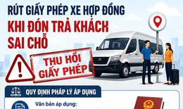 Từ 10/8, rút giấy phép xe hợp đồng khi đón trả khách sai chỗ