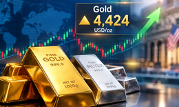 Giá vàng thế giới sáng 10/9 tăng nhẹ do đồng USD suy yếu