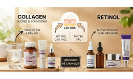 Da lão hóa nên dùng collagen hay retinol?