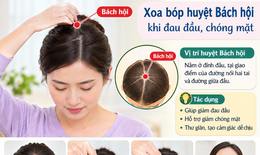 Những huyệt vị nào có thể tự day ấn mỗi ngày để giảm các triệu chứng thường gặp?