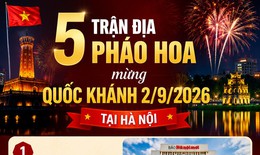 5 trận địa pháo hoa mừng Quốc khánh 2/9/2026 tại Hà Nội