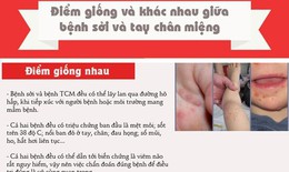 Giúp mẹ phân biệt bệnh sởi và tay chân miệng