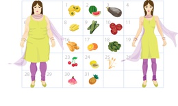 Những bệnh dễ mắc ở em gái dậy thì