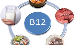 Vitamin B12 tôi cũng gây sốc phản vệ