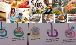 5 bước chế biến thực phẩm an toàn