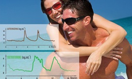 Rước họa vì tăng cơ bằng hormone ngoại sinh