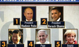 Putin - nhà lãnh đạo quyền lực nhất thế giới