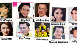 Mang âm nhạc tới bệnh viện có mặt tại hại bệnh viện lớn tại TP.HCM