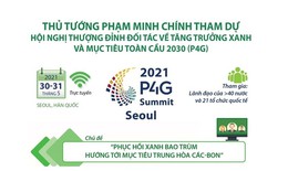 Thủ tướng Phạm Minh Chính tham dự Hội nghị Thượng đỉnh Đối tác P4G
