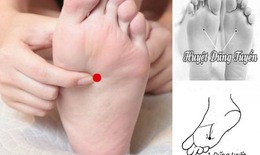 Tập luyện chữa trị huyết áp thấp