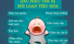Các rối loạn tiêu hóa thường gặp ở trẻ và cách xử trí