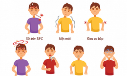 Đối phó với bệnh cúm mùa bằng dinh dưỡng