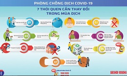 5 điều cần làm tốt để phòng chống dịch COVID-19