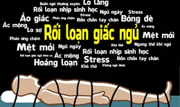 Stress và rối loạn giấc ngủ