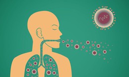 Tuân thủ điều trị để chữa khỏi bệnh lao
