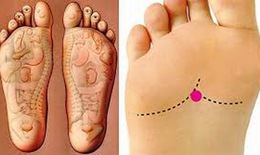 Ngâm chân hỗ trợ trị tăng huyết áp