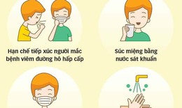 Phú Yên và Bình Định: Nhiều mẫu xét nghiệm COVID-19 liên tục âm tính
